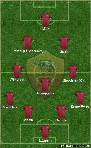 AS Roma Formation 2016