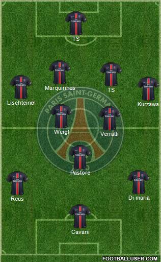 Paris Saint-Germain Formation 2016