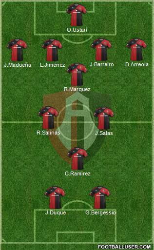 Club Deportivo Atlas Formation 2016