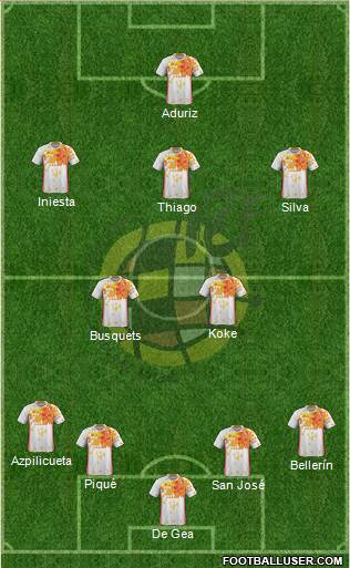 Spain Formation 2016