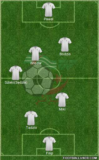 Algeria Formation 2016