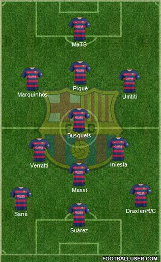 F.C. Barcelona Formation 2016