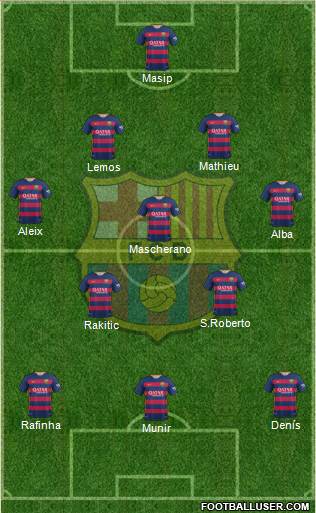 F.C. Barcelona Formation 2016