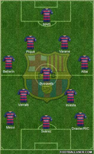 F.C. Barcelona Formation 2016