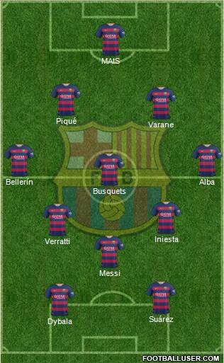 F.C. Barcelona Formation 2016