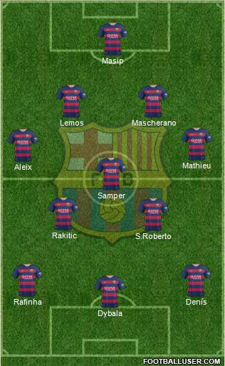 F.C. Barcelona Formation 2016