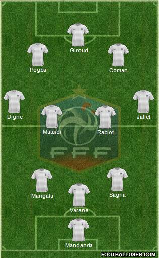 France Formation 2016