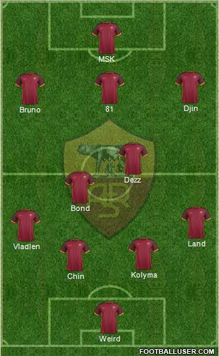 AS Roma Formation 2016