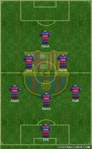 F.C. Barcelona Formation 2016