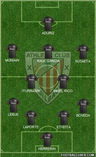 Athletic Club Formation 2016