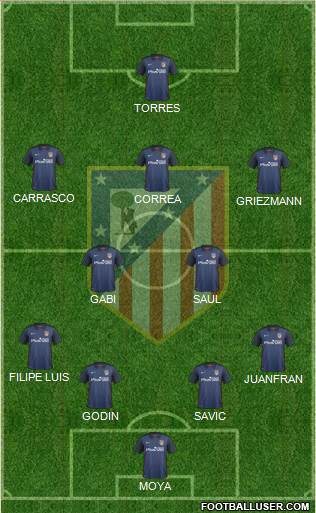 C. Atlético Madrid S.A.D. Formation 2016