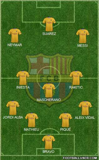 F.C. Barcelona Formation 2016