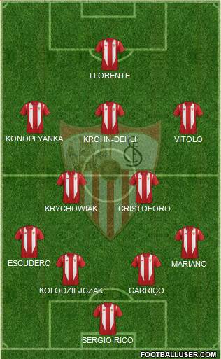 Sevilla F.C., S.A.D. Formation 2016