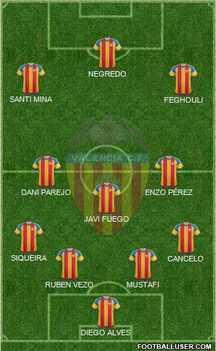 Valencia C.F., S.A.D. Formation 2016