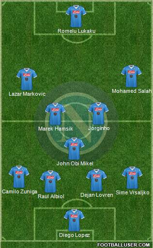 Napoli Formation 2016