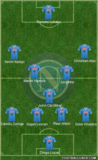 Napoli Formation 2016