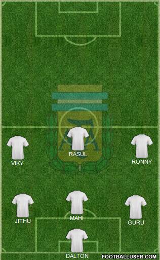 Argentina Formation 2016