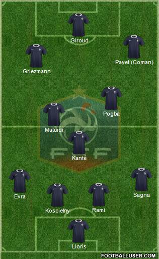 France Formation 2016