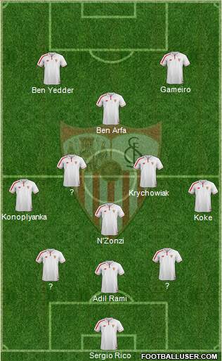Sevilla F.C., S.A.D. Formation 2016