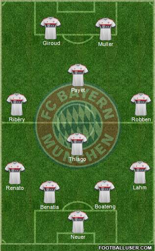 FC Bayern München Formation 2016