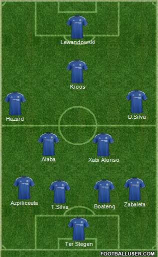 Chelsea Formation 2016