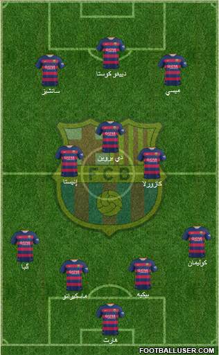 F.C. Barcelona Formation 2016