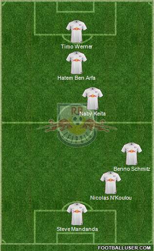 RasenBallsport Leipzig Formation 2016