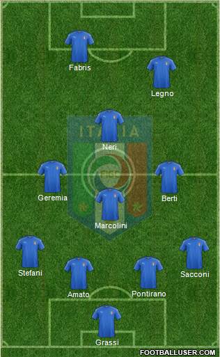 Italy Formation 2016