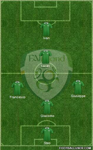 Ireland Formation 2016