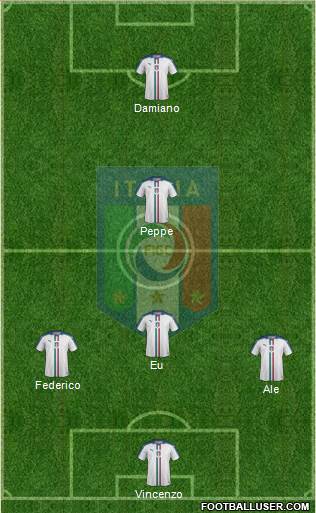 Italy Formation 2016