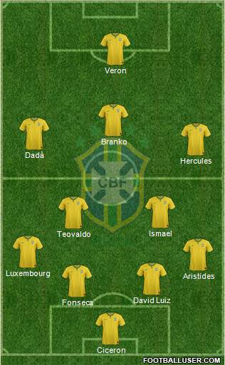Brazil Formation 2016