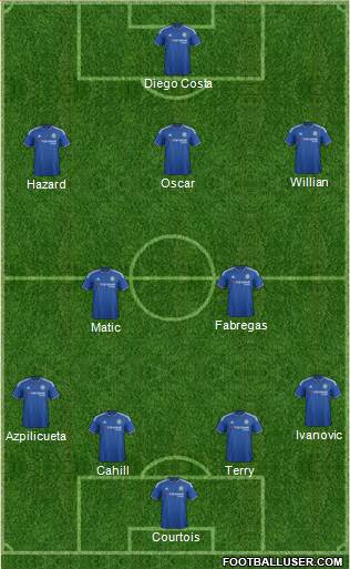 Chelsea Formation 2016