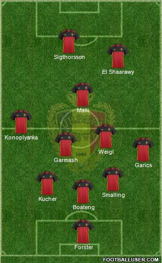 Belgium Formation 2016