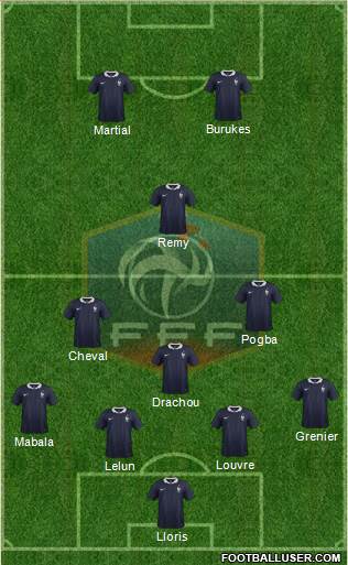 France Formation 2016