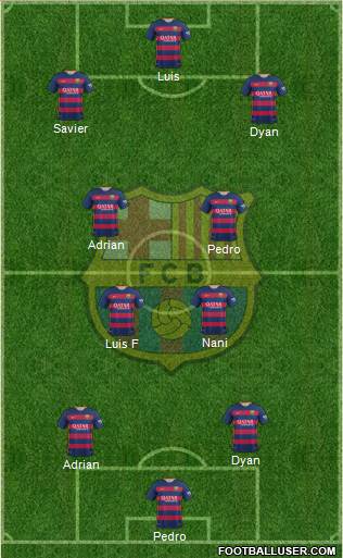 F.C. Barcelona Formation 2016