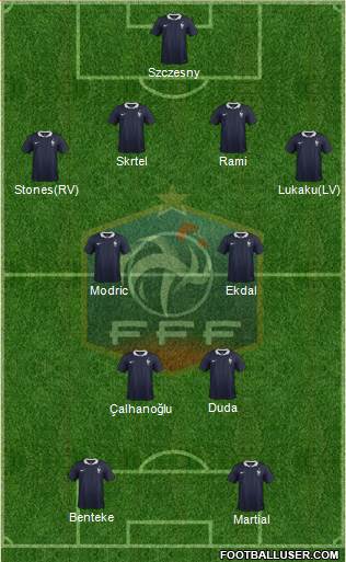 France Formation 2016