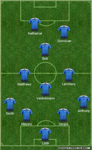 U.S.A. Formation 2016