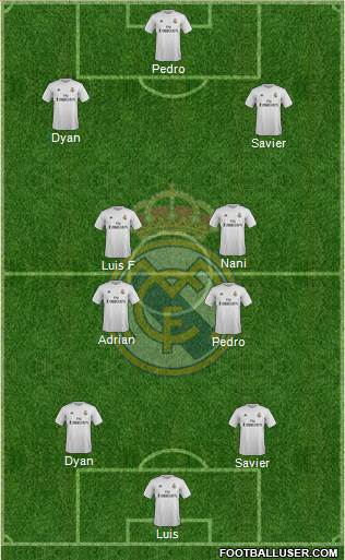 Real Madrid C.F. Formation 2016