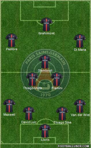 Paris Saint-Germain Formation 2016