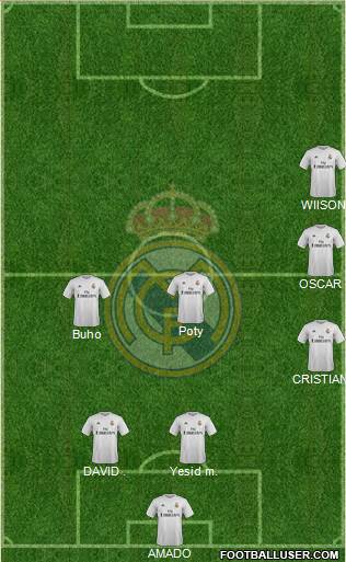 Real Madrid C.F. Formation 2016