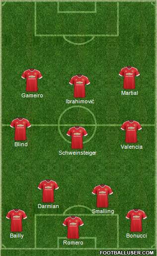 Manchester United Formation 2016