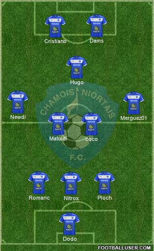 Chamois Niortais Football Club Formation 2016