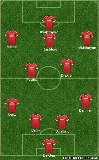 Manchester United Formation 2016