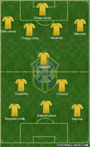 Brazil Formation 2016