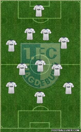 1.FC Magdeburg Formation 2016