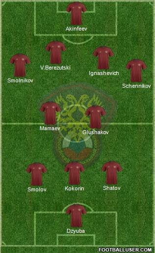 Russia Formation 2016