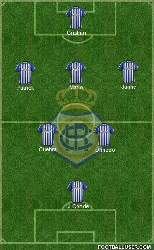 R.C. Recreativo de Huelva S.A.D. football formation