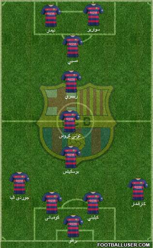 F.C. Barcelona Formation 2016