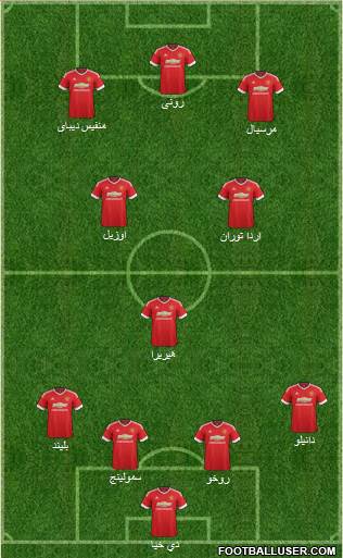 Manchester United Formation 2016