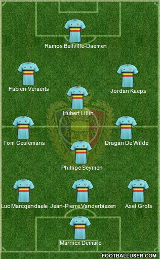 Belgium Formation 2016